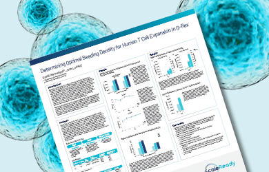 ScaleReady Scientific Poster Thumbnail