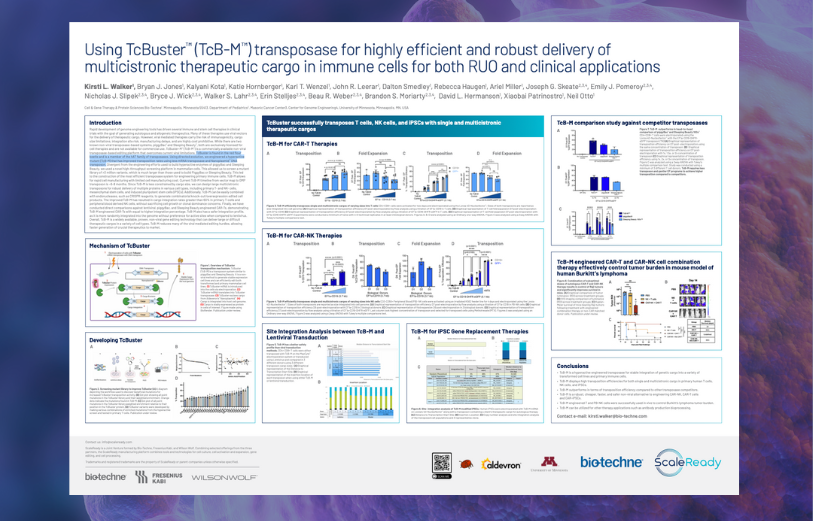 TcBuster multicistronic therapeutic cargo delivery - scientific poster