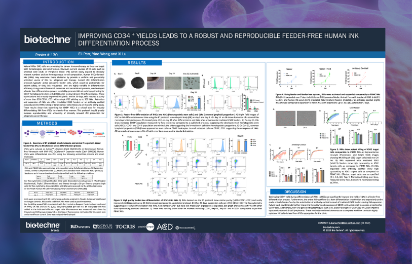 SR-MKT-iNK Differentiation Scientific Poster