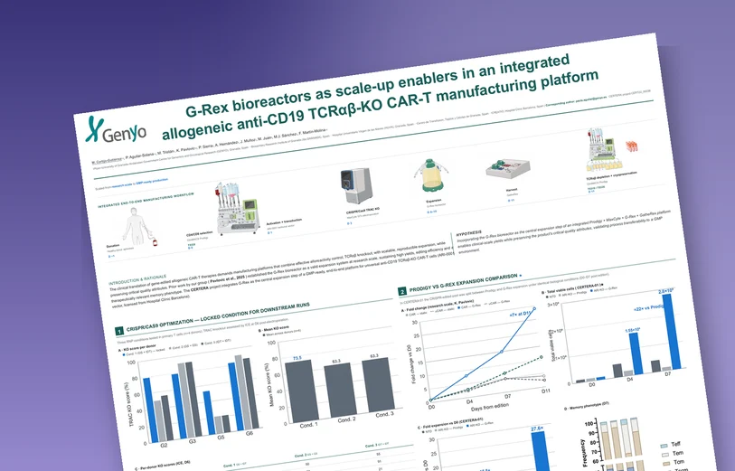 Scientific poster: G-Rex bioreactors as scale-up enablers in an integrated allogeneic anti-CD19 TCRαβ-KO CAR-T manufacturing platform