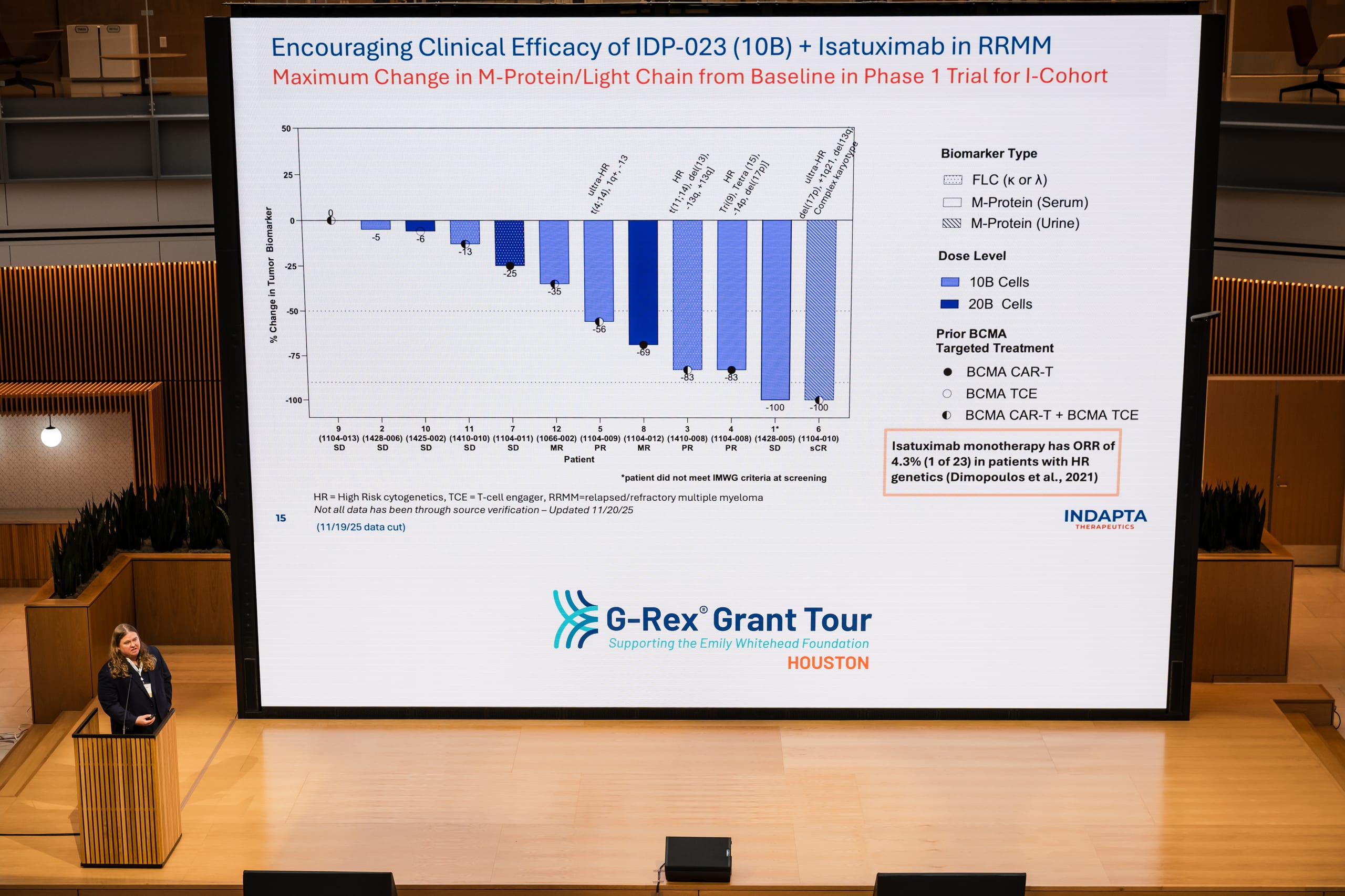 Dr. Austin Bigley of Indapta Therapeutics at the G-Rex Grant Tour in Houston, TX, on January 21, 2026.
